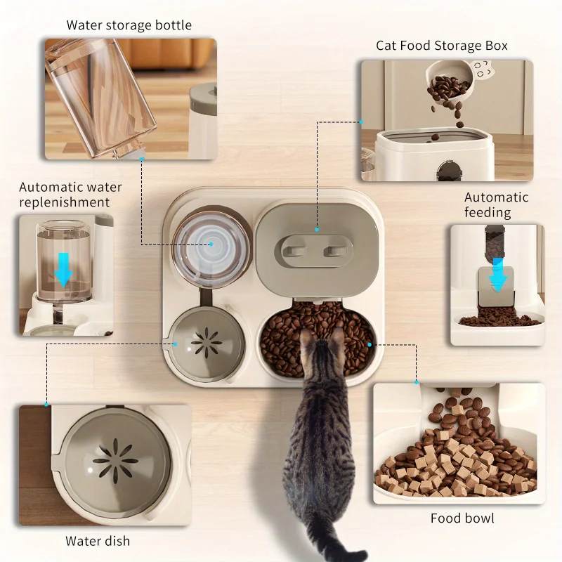 KEMORELA 自動給餌器（ウォーターファウンテン付き、こ - Royal Canin Food Medium のレビューと価格